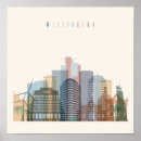 Search for wellington new zealand posters Travel