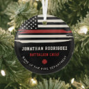 Search for volunteer christmas tree decorations Thin red line