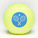 Search for rackets tennis balls Sport