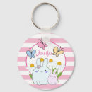 Search for spring daisy key rings Daisies