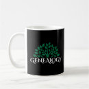 Search for historian drinkware Family tree