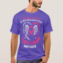 Search for halloween breast cancer tshirts Stronger woman
