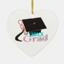 Search for 2012 class Graduating