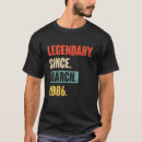 Search for march 17th Retro