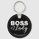 Search for boss key rings Trendy