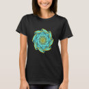 Search for sere tshirts Nature