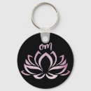 Search for minded round key rings Mindful