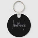 Search for golden age key rings Constitution