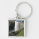 Search for rainbow nation key rings National park