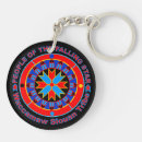 Search for sioux key rings Indian