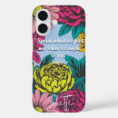 Search for gerbera iphone cases Modern