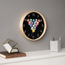 Search for billiard clocks Fun