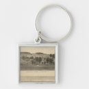 Search for augusta key rings Views