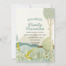 Search for genealogy tree family reunion invitations Summer