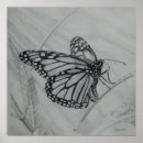 Search for graphite posters Drawing