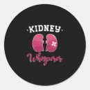 Search for nephrology stickers Dialysis technician
