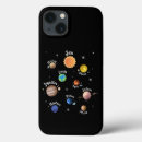 Search for solar system iphone cases Science