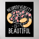 Search for brain art Neurodivergent