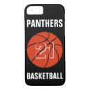 Search for basketball slim iphone 7 cases number