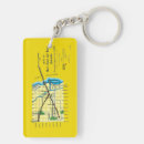 Search for harrison key rings Map