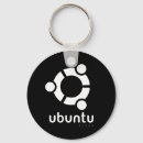 Search for open source key rings Gnu