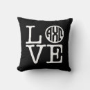 Search for college logo cushions Alpha chi omega