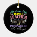 Search for ballet slippers christmas tree decorations Dancer