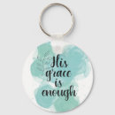 Search for faith key rings Bible verse