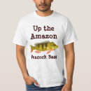 Search for amazon tshirts Brazil