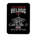 Search for beijing magnets Travel