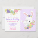 Search for chocolate birthday invitations Easter