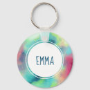 Search for space key rings Nebula