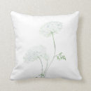Search for bird nest cushions Botanical