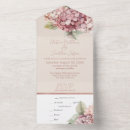 Search for pink hydrangea invitations Bouquet