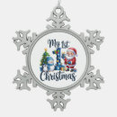 Search for funny snowman christmas tree decorations Matching