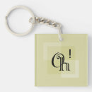 Search for marking key rings Exclamation mark