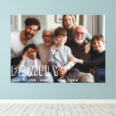 Search for family collage canvas prints Grandparents