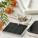 Search for green black key rings Scottish