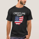 Search for crestline Usa
