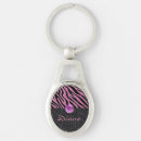 Search for zebra print key rings Patterns