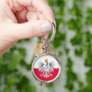 Search for country flags key rings Travel