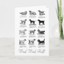 Search for yorkshire terrier dog birthday cards Dogs