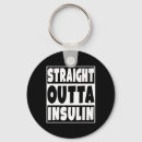 Search for insulin key rings Cgm