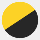 Search for free market stickers Capitalism