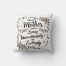 Search for godmother cushions Mothers day bible verse