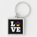 Search for tolerance key rings Pride