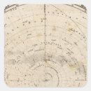 Search for star map stickers Chart