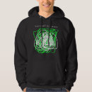 Search for communicate clothing Support