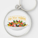 Search for veggie key rings Tomato