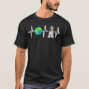 Search for bearded collie clothing Pets